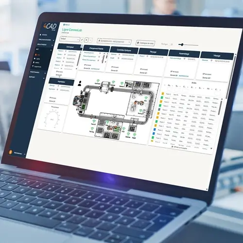 Data platform 4CAD Goup : gouvernance des données